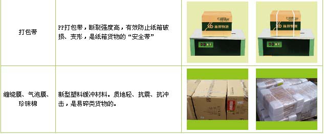 天桥区到南昌物流公司

